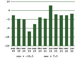 gdpjap.png